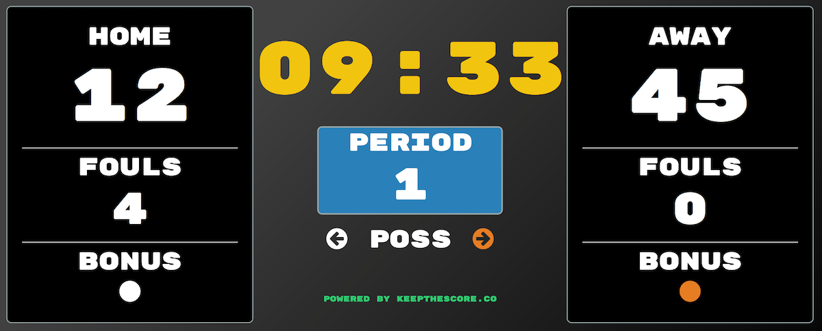 'basketball scoreboard'