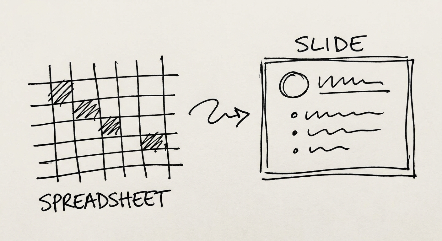 A tool to present user stories