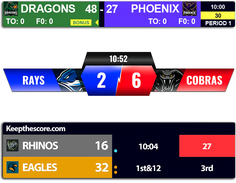 Keepthescore Online-Anzeigetafel