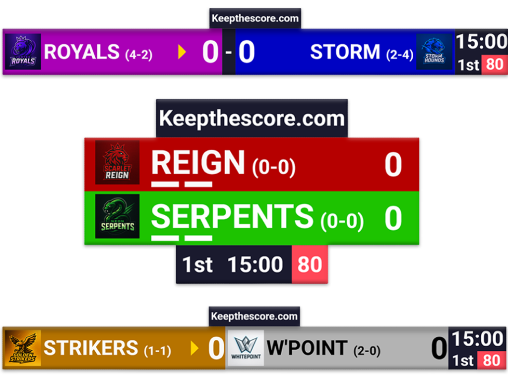 'lacrosse scoreboard'